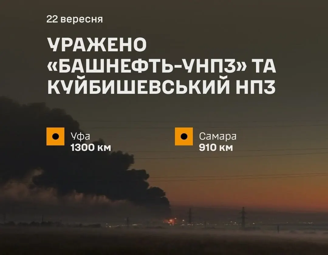 Сили оборони уразили два російські НПЗ в Уфі та Самарі