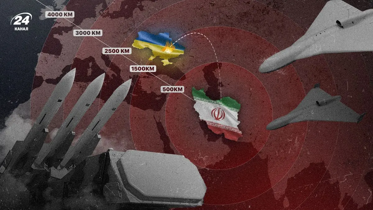 Іран відмовився від атаки на Україну після удару в Каспії
