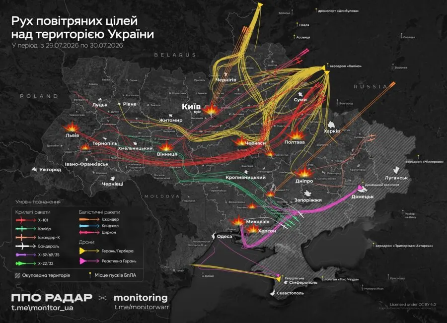 Росія атакувала Україну 358 ракетами та дронами: збито 320 цілей