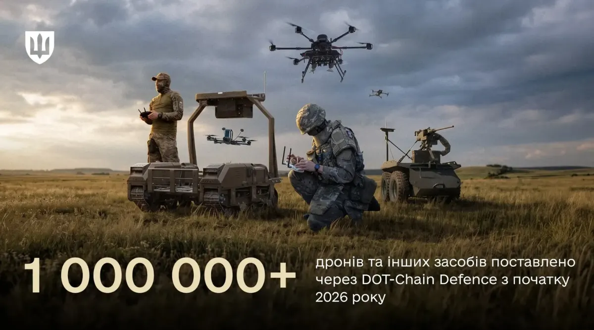 DOT-Chain Defence: понад мільйон одиниць техніки на 71,1 млрд грн за 2026 рік