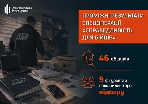 ДБР провело 46 обшуків у 11 областях через зловживання з виплатами військовим