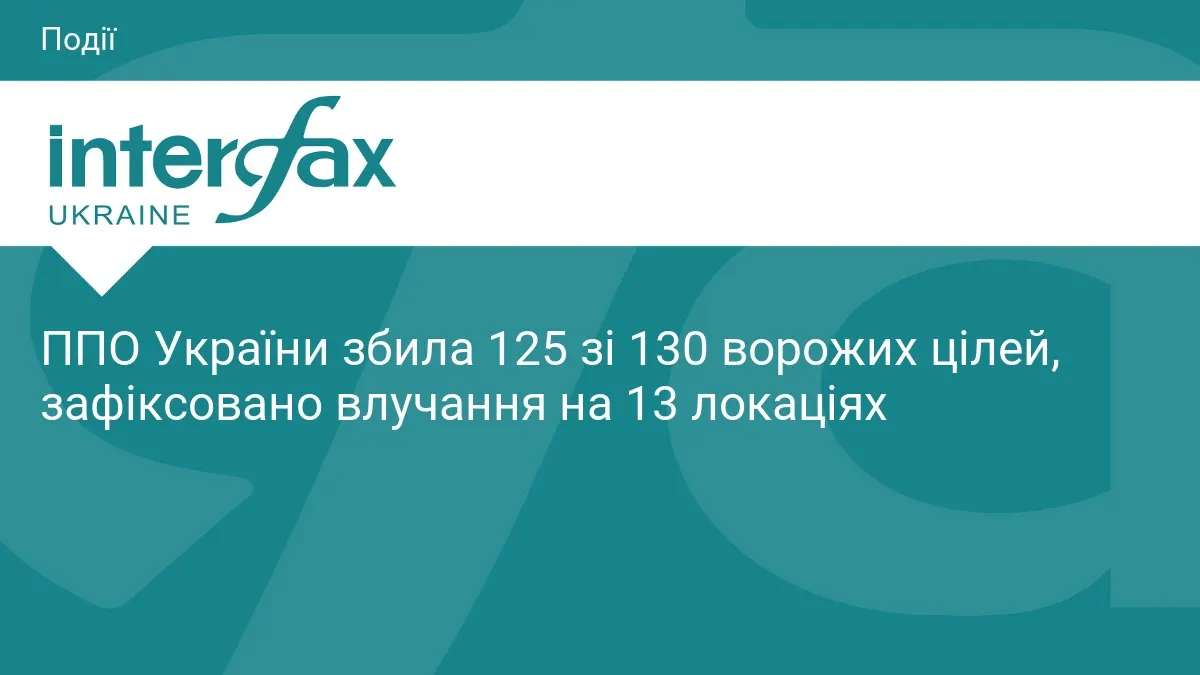 Сили ППО збили 125 із 130 ворожих дронів, зафіксовано влучання на 13 локаціях
