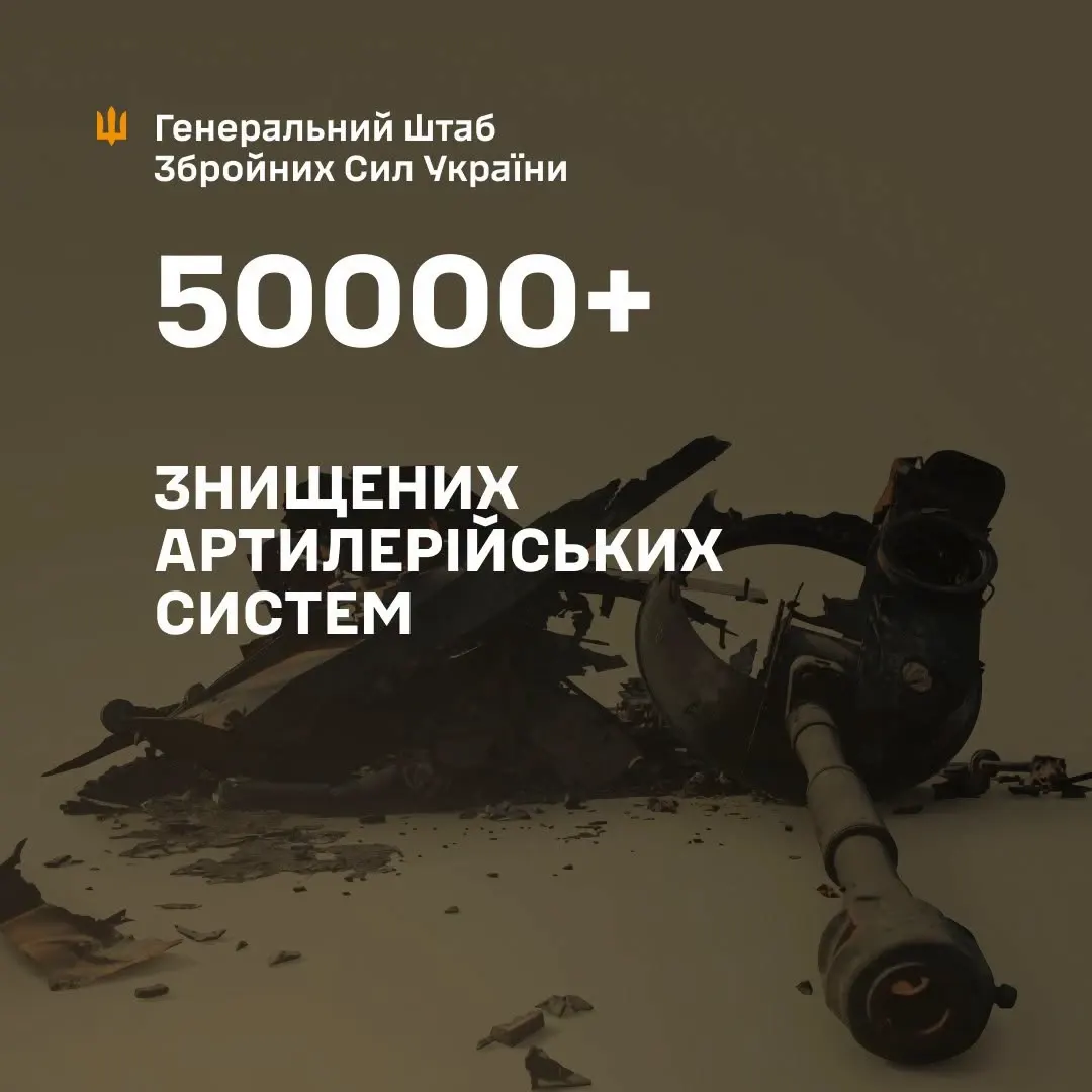 ЗСУ знешкодили понад 50 тисяч артилерійських систем РФ