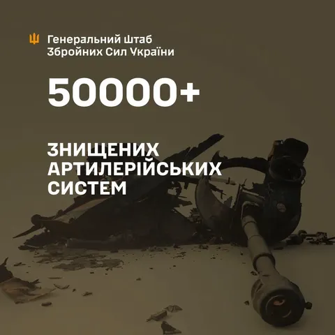 ЗСУ знешкодили понад 50 тисяч артилерійських систем РФ