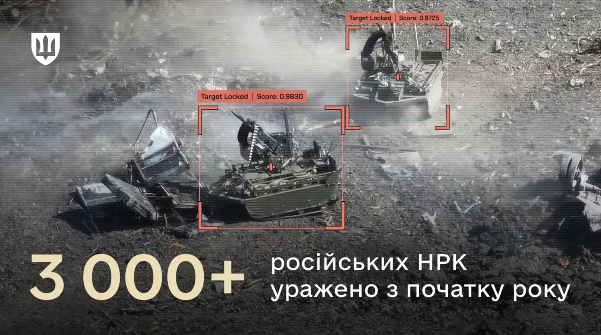 Сили оборони уразили понад 3 000 російських НРК від початку 2026 року