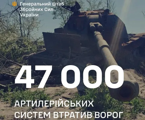 Сили оборони за липень знищили понад 2 тис. артсистем росіян, загалом — понад 47