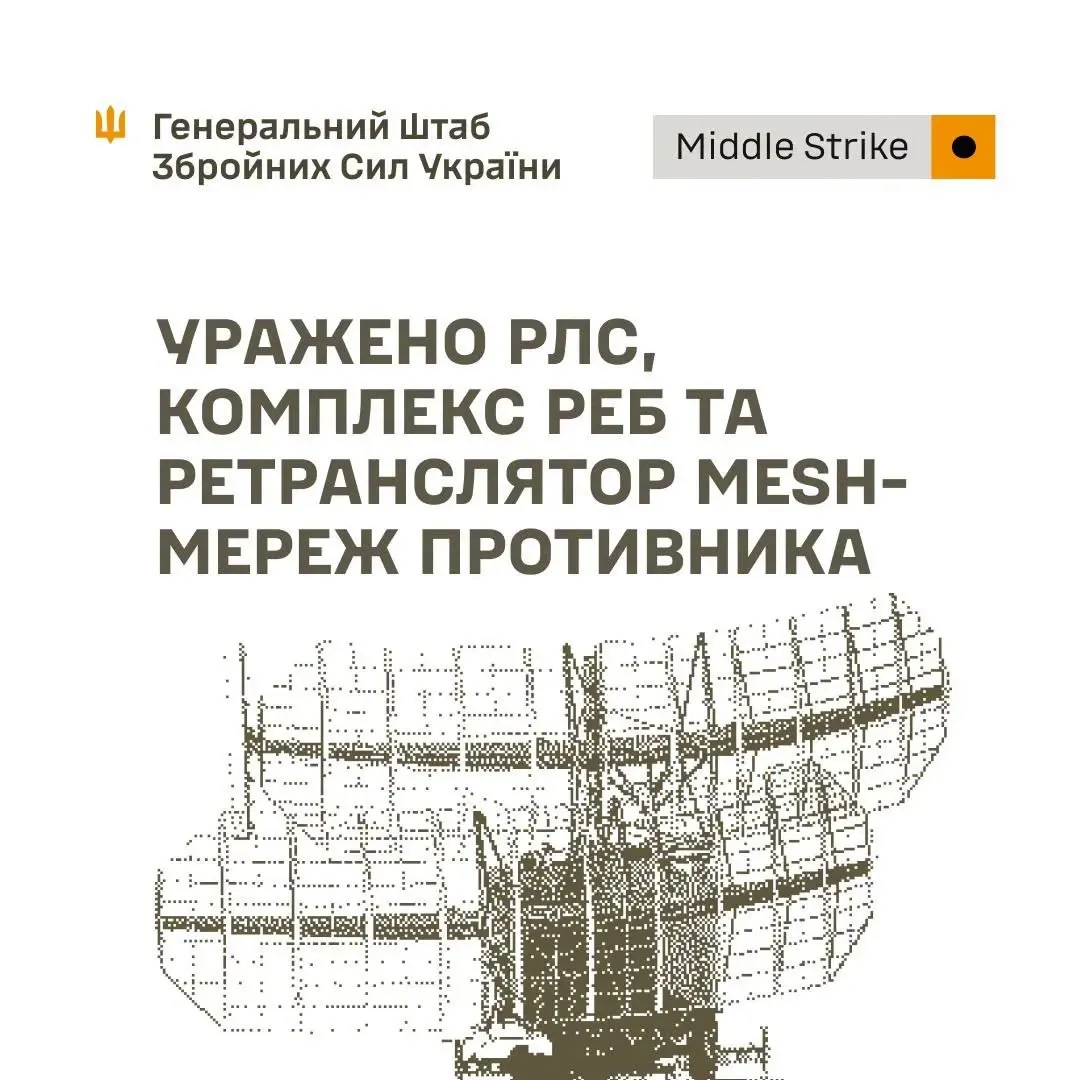 Сили оборони уразили низку військових цілей у Брянській області та на Луганщині