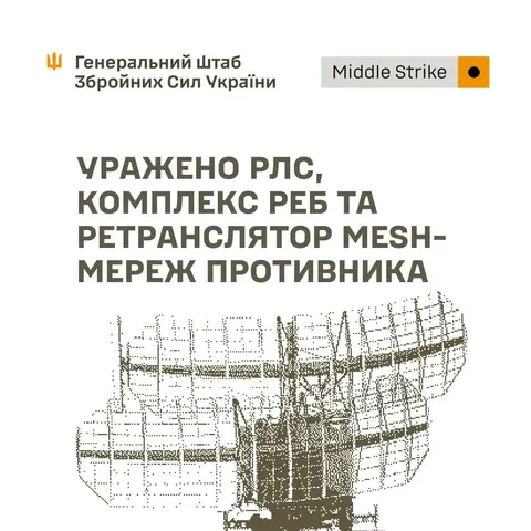 Сили оборони уразили низку військових цілей у Брянській області та на Луганщині