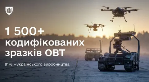Міноборони кодифікувало понад 1,5 тис. зразків зброї за 8 місяців