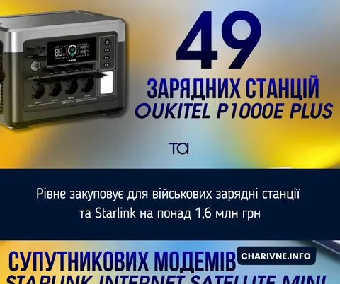 Рівне передасть військовим зарядні станції та Starlink на 1,6 млн грн