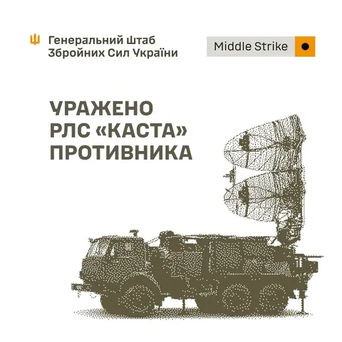 Сили оборони уразили РЛС "Каста-2Е2" на Донеччині та об'єкти РФ на Бєл
