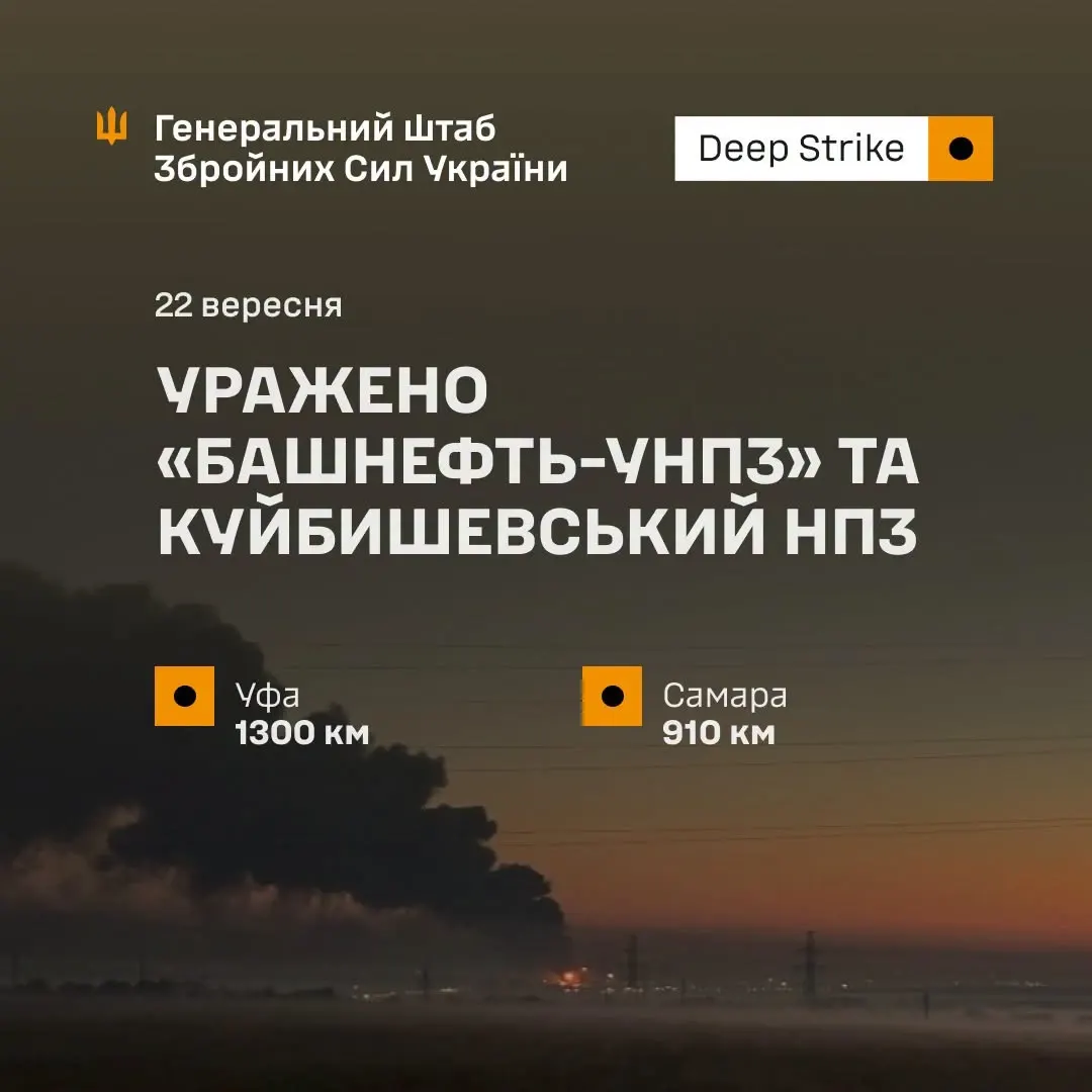 Сили оборони уразили два НПЗ у Башкортостані та Самарській області