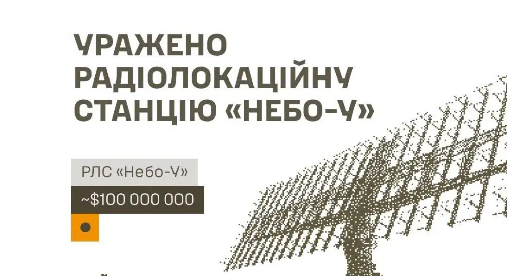 Сили оборони вночі уразили РЛС, склади ПММ і боєприпасів