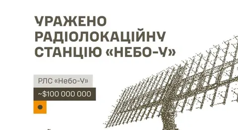 Сили оборони вночі уразили РЛС, склади ПММ і боєприпасів